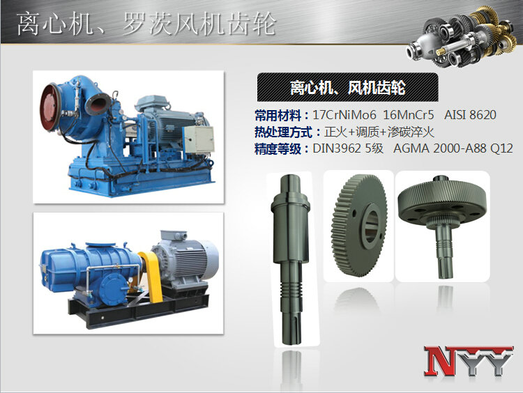 離心機、風(fēng)機齒輪